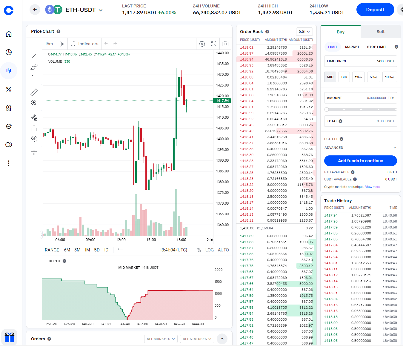 Coinbase advanced trade