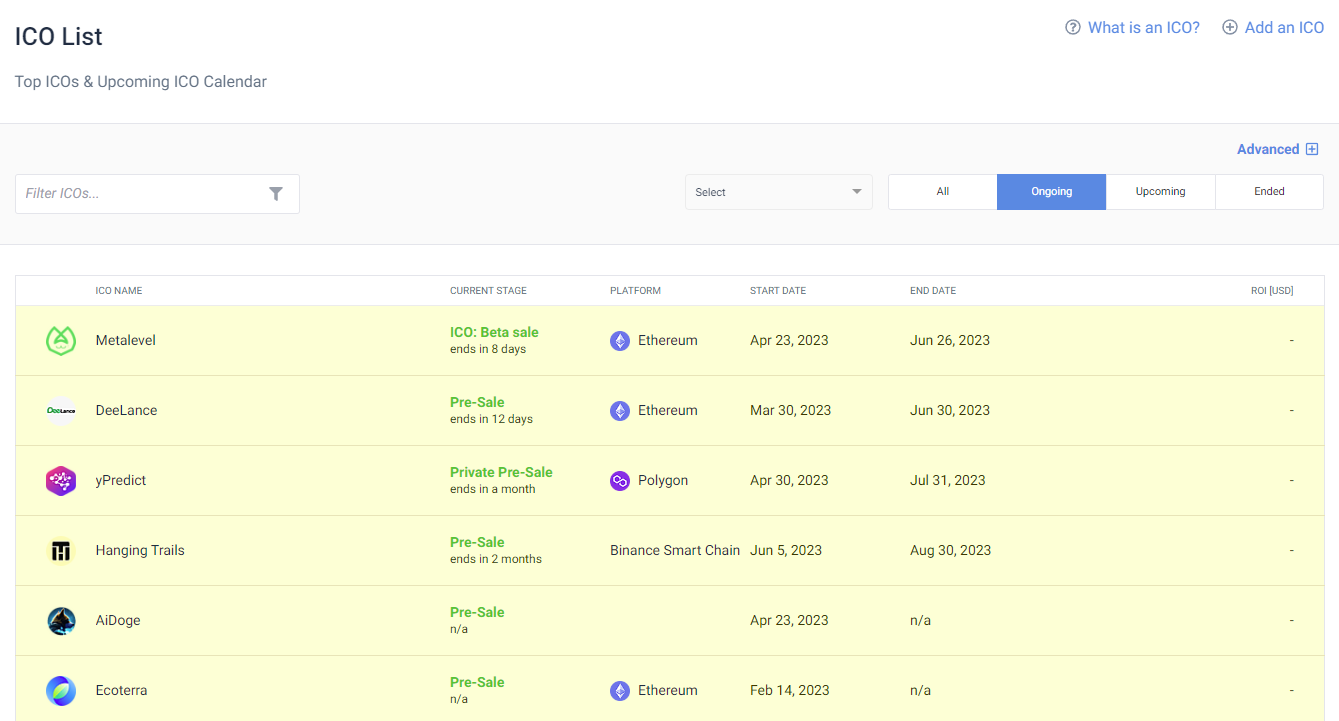 Coincodex IDO tracker