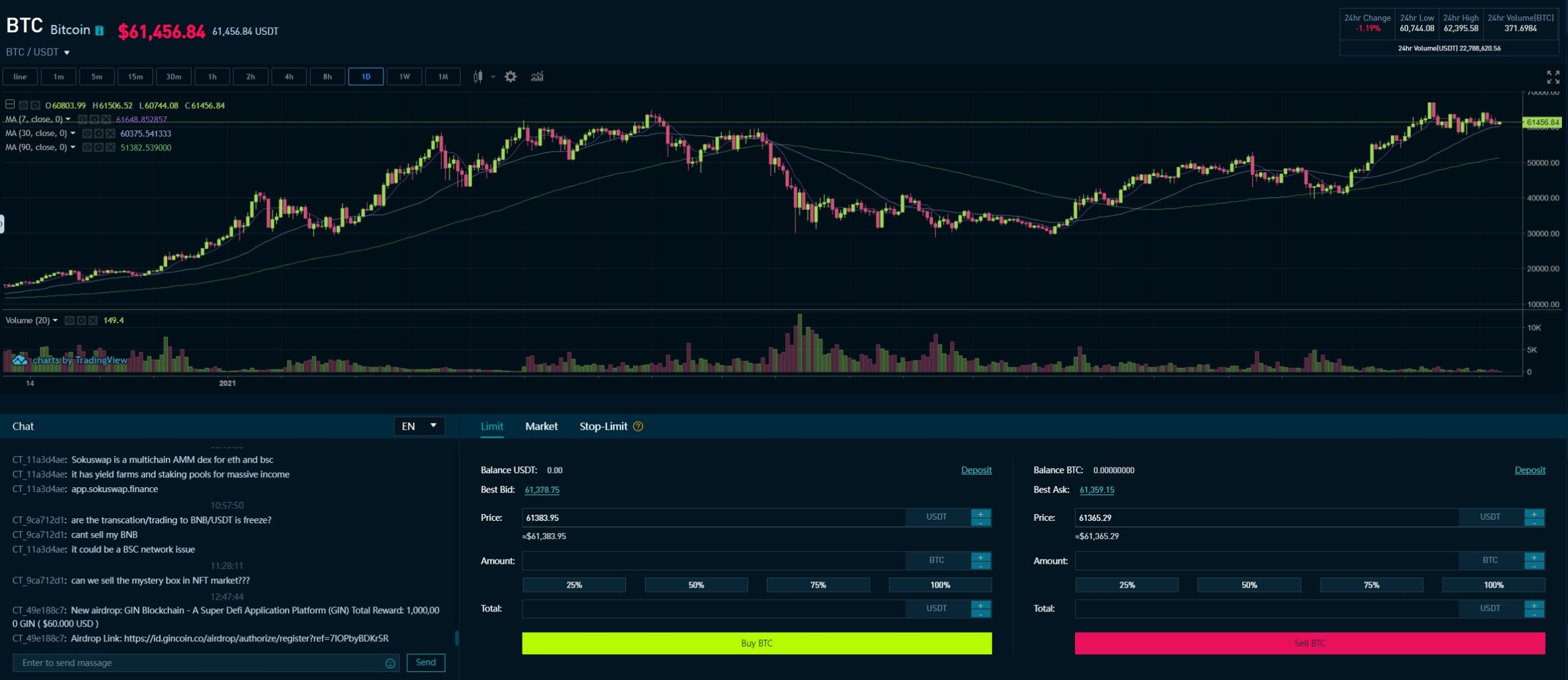 Cointiger simple user interface