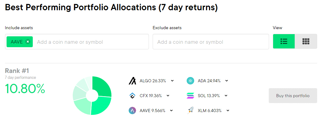 Cointree market research summary