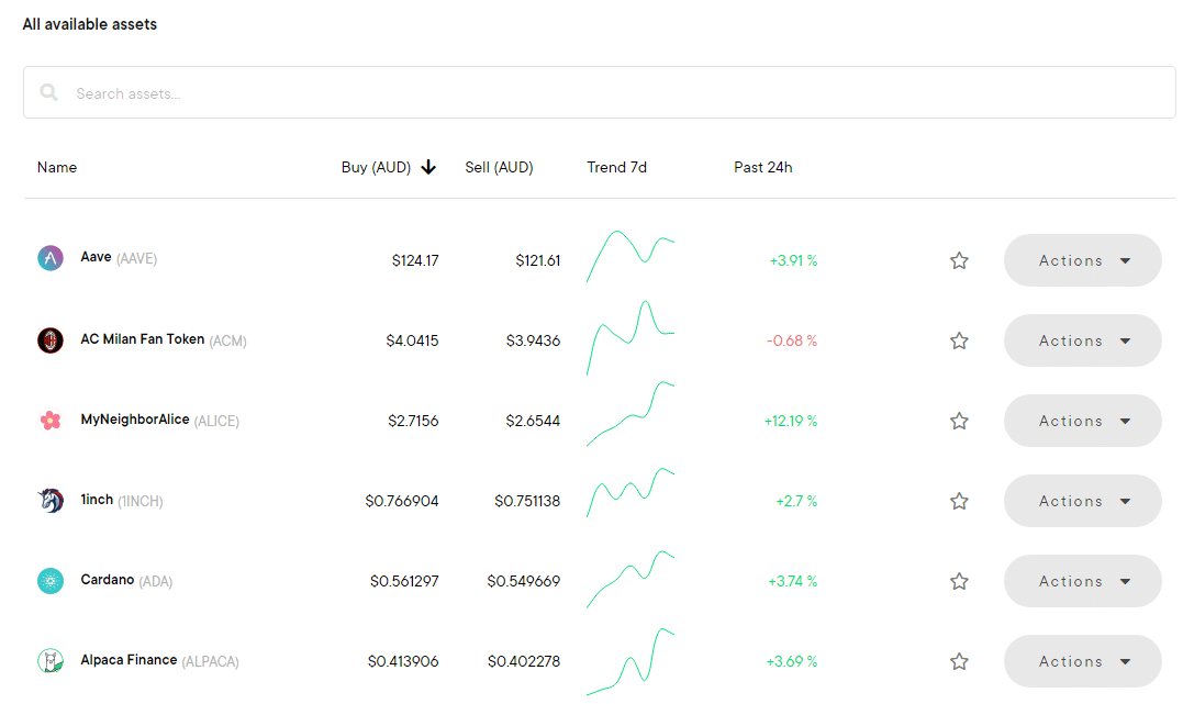 Cointree supported coins