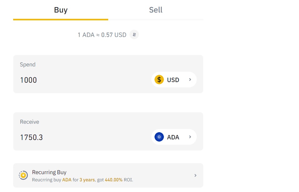 Completing ADA purchase with USD on Binance