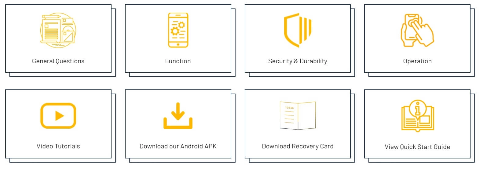 CoolWallet Support