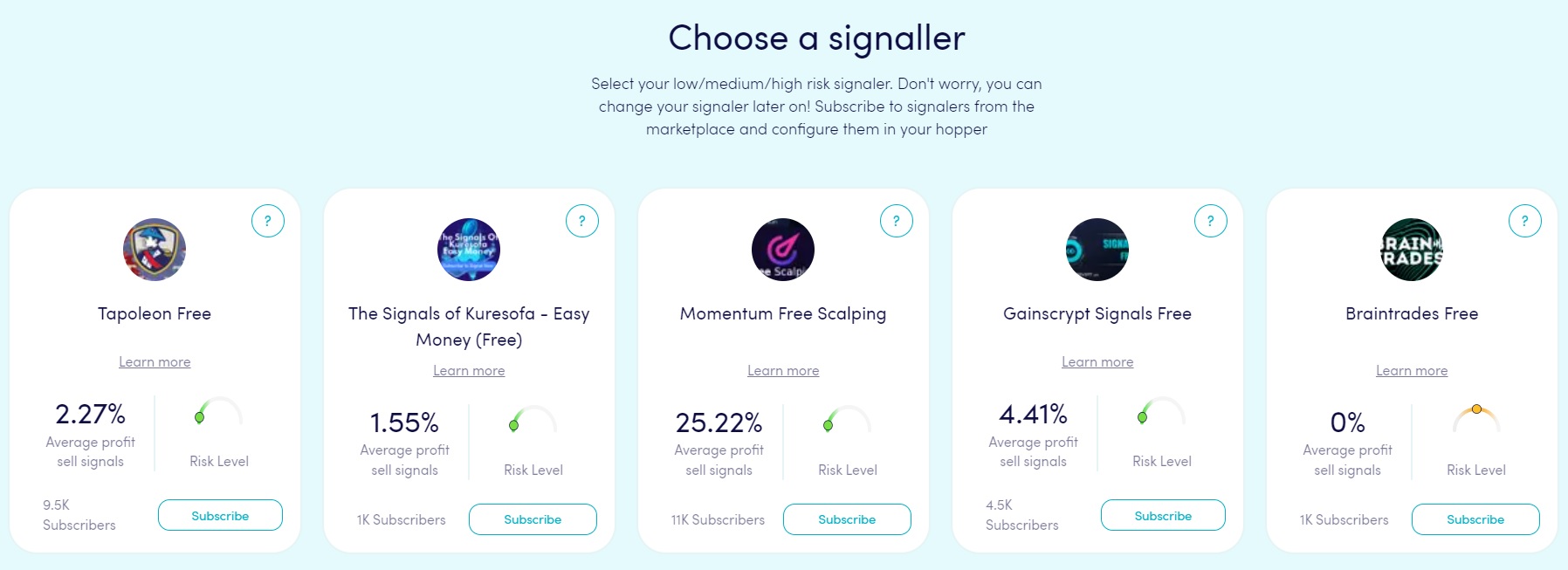 Copy-trade signalers on Cryptohopper