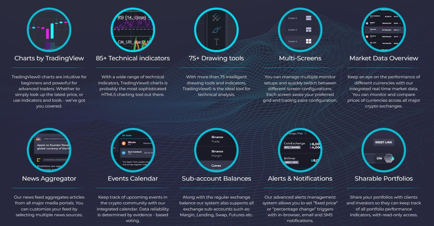 CryptoView features