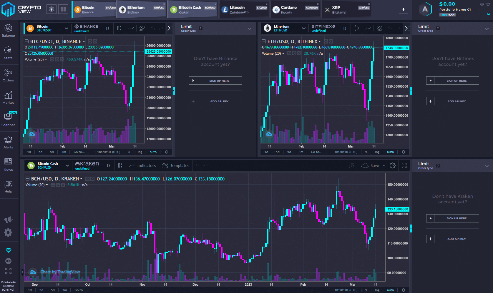 CryptoView charting screenshot