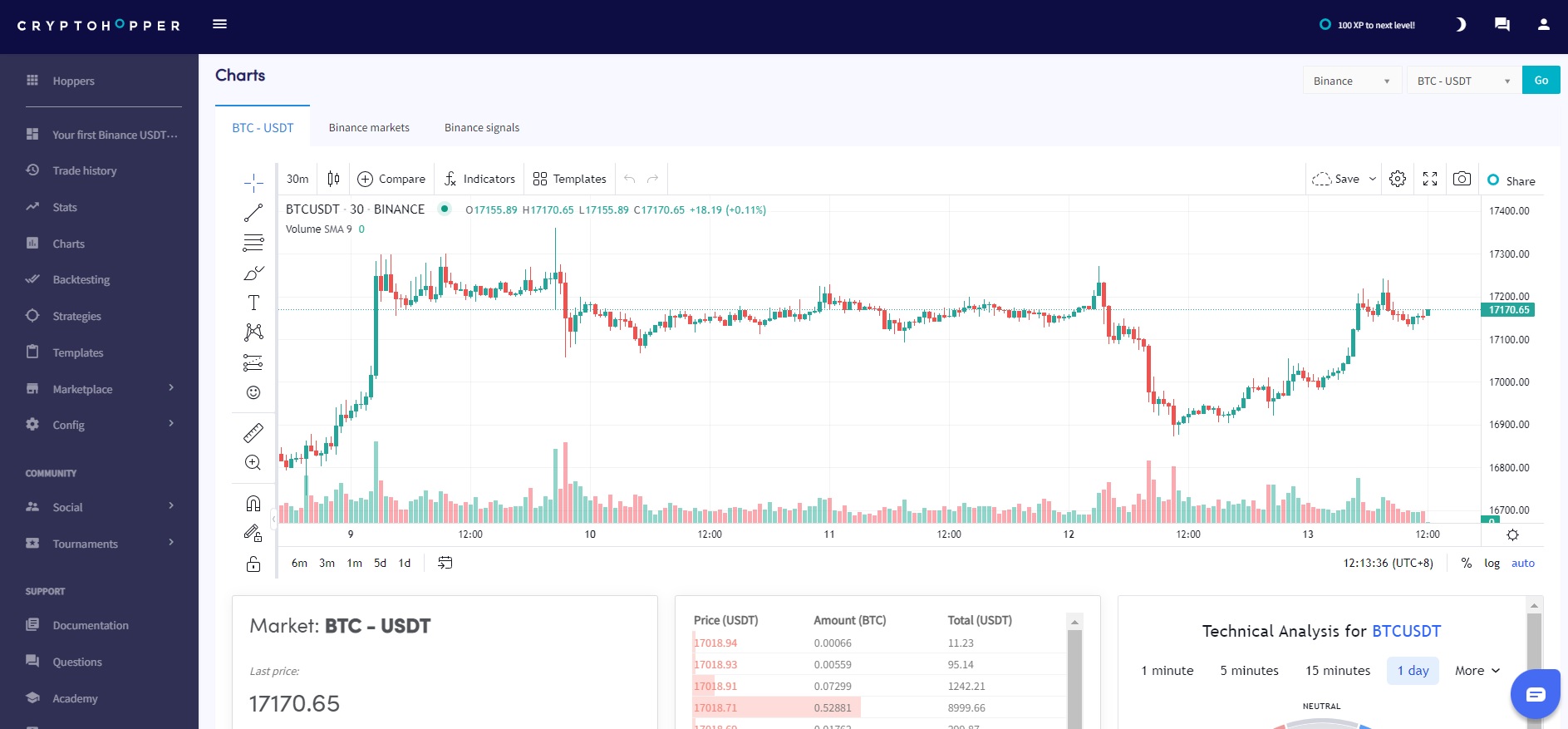 Cryptohopper trading platform screenshot