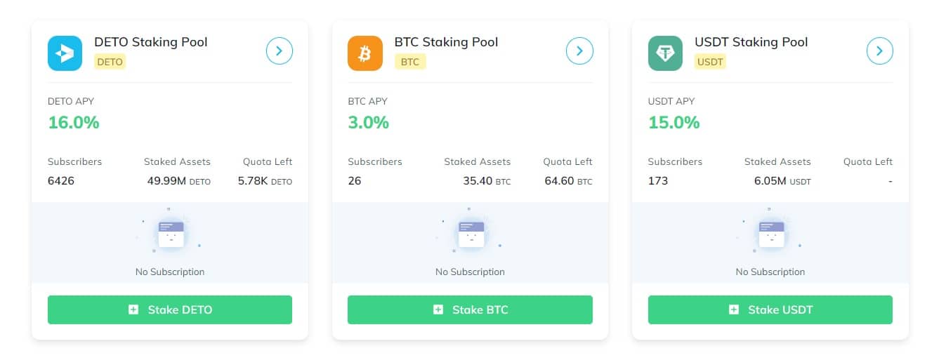 Delta Exchange staking pools