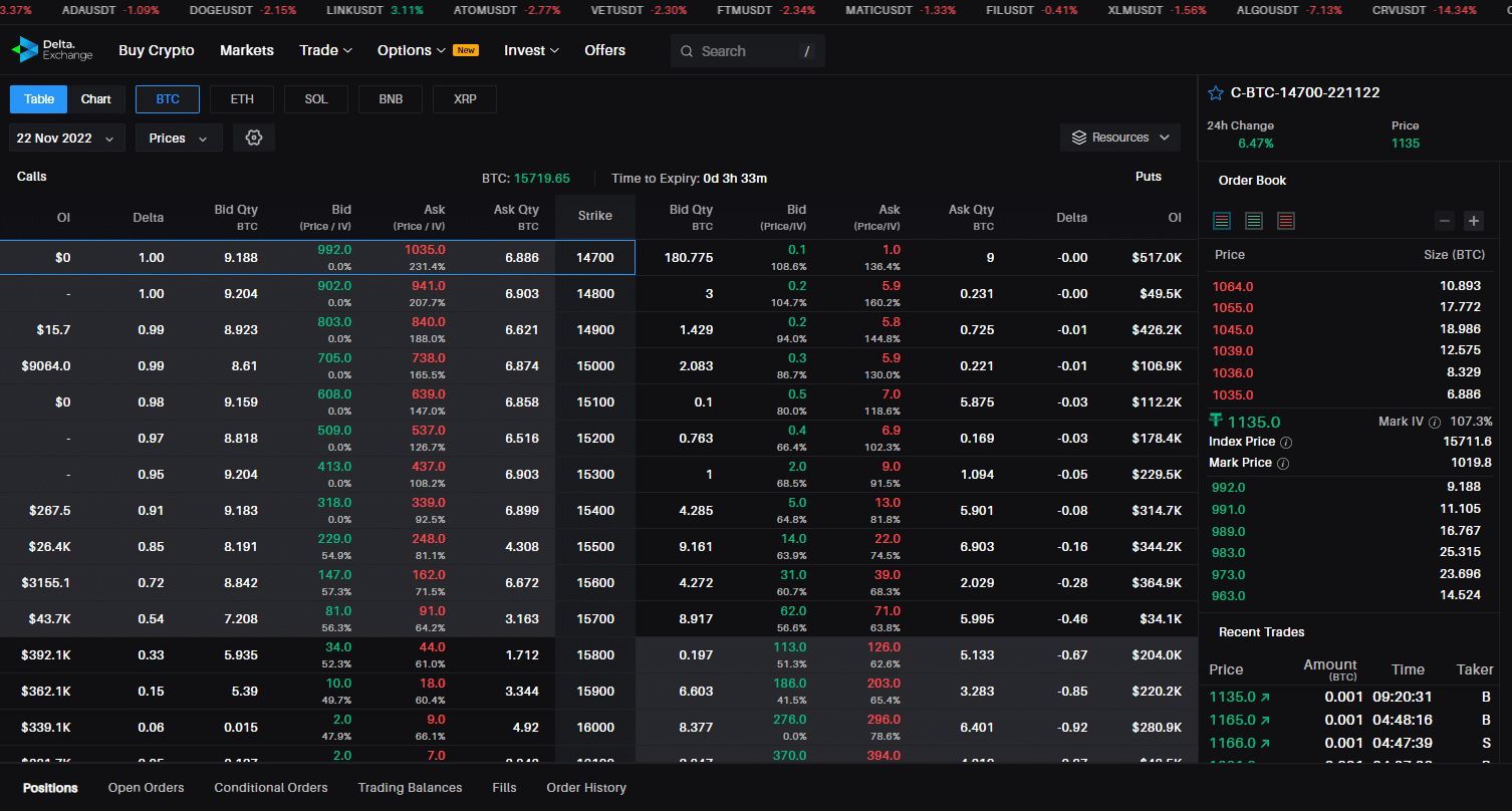 Delta options interface