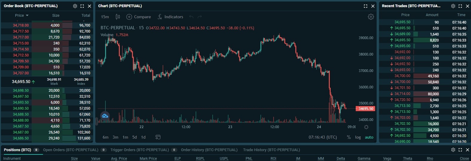 Charts, order book and recent trades on Deribit