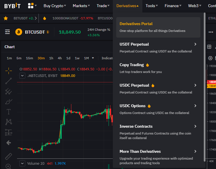 Derivatives products on ByBit