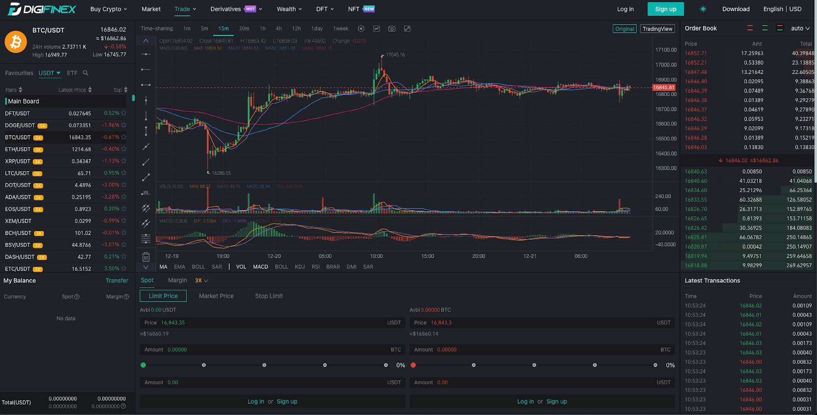 Digifinex spot trading interface