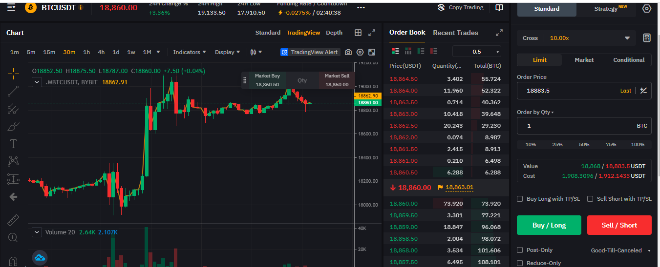 Enter short position on ByBit futures platform