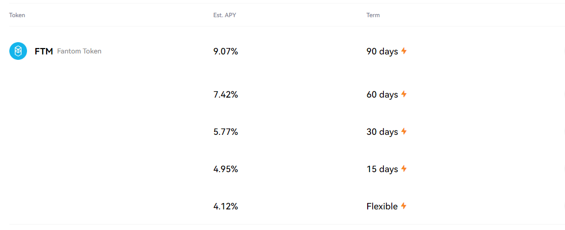 FTM staking returns on OKX