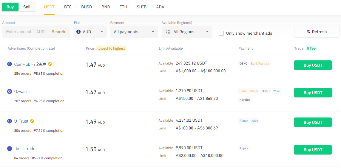 Finding Bitcoin sellers on Binance P2P that accept PayPal