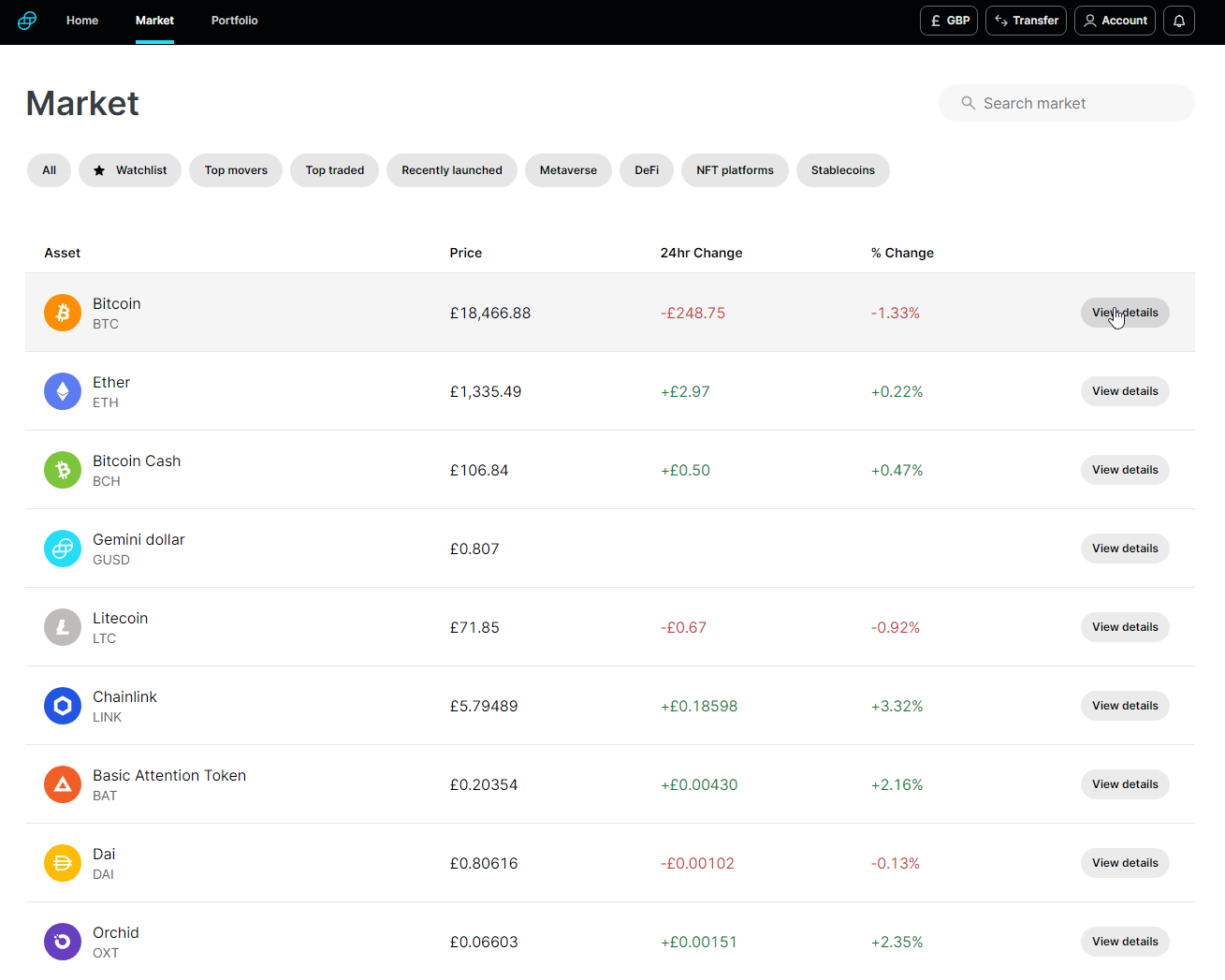 Gemini Crypto Markets