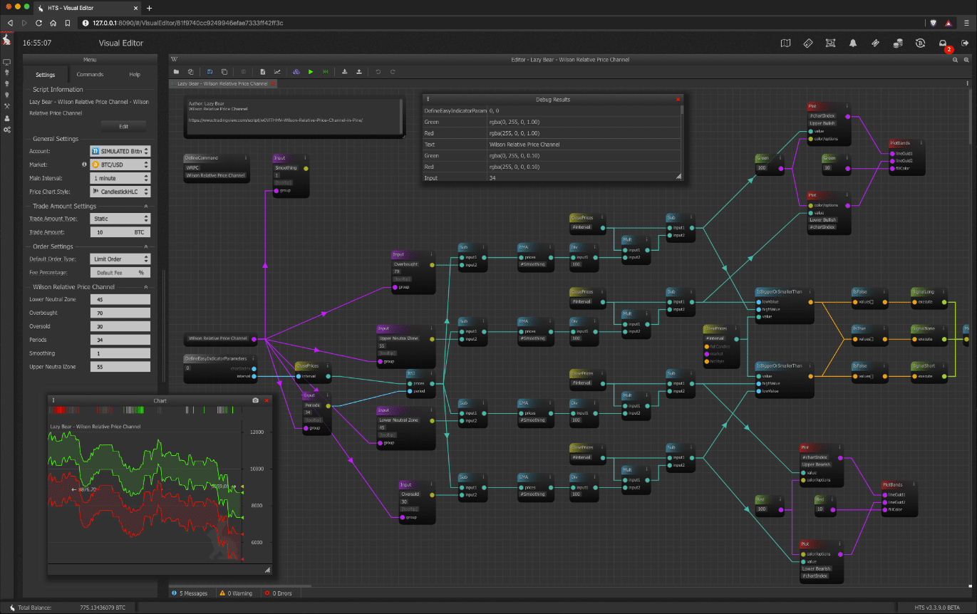 Haasonline visual editor tool