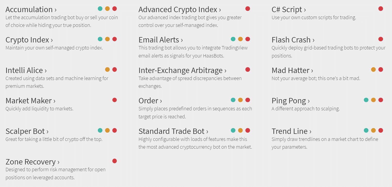 HaasOnline trading bots for crypto