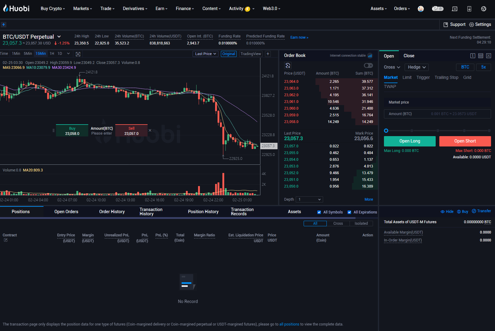 Huobi trading interface