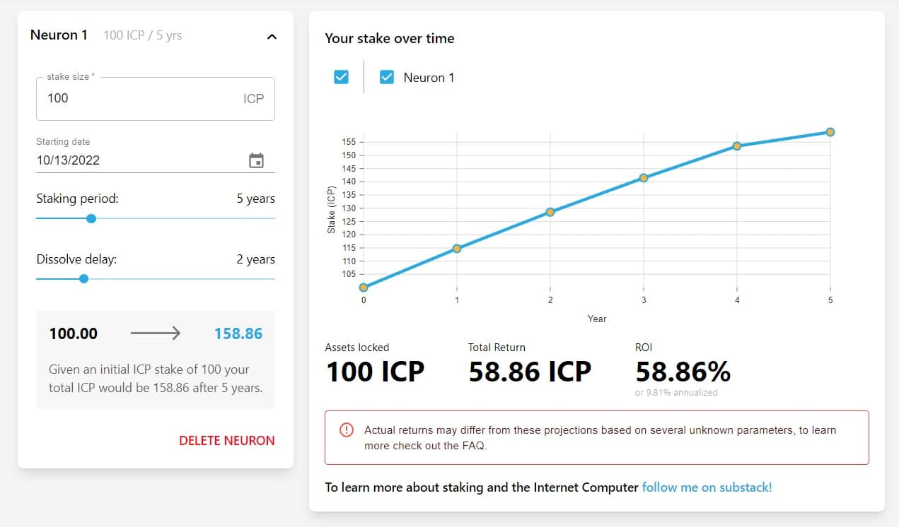 ICP staking calculator