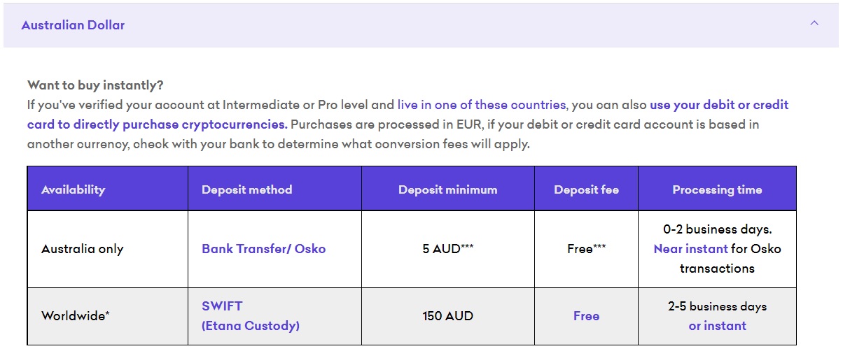 kraken australia fees