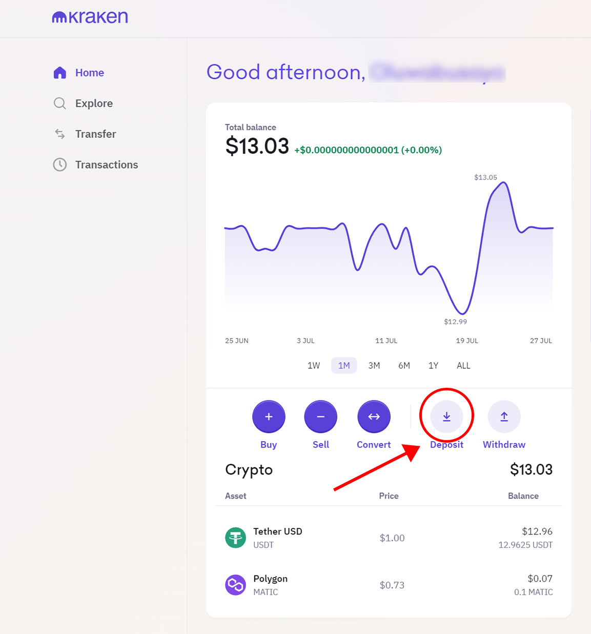 Kraken click on Deposit