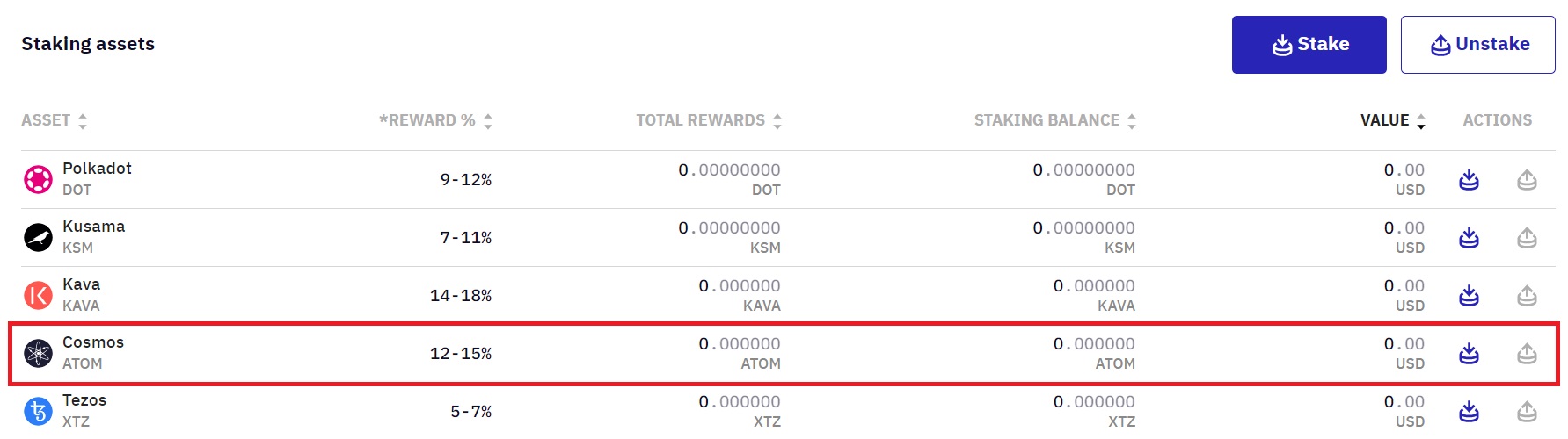 Kraken reward for staking ATOM