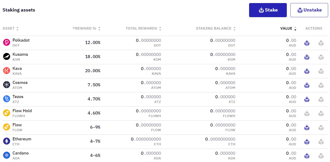 Kraken Exchange staking assets