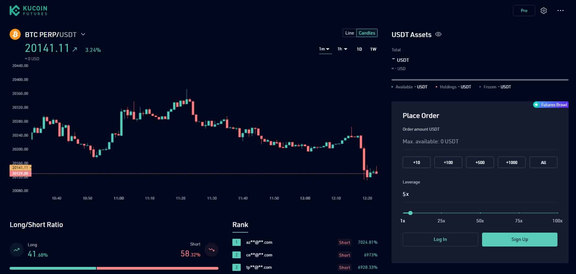 Kucoin Futures lite screenshot