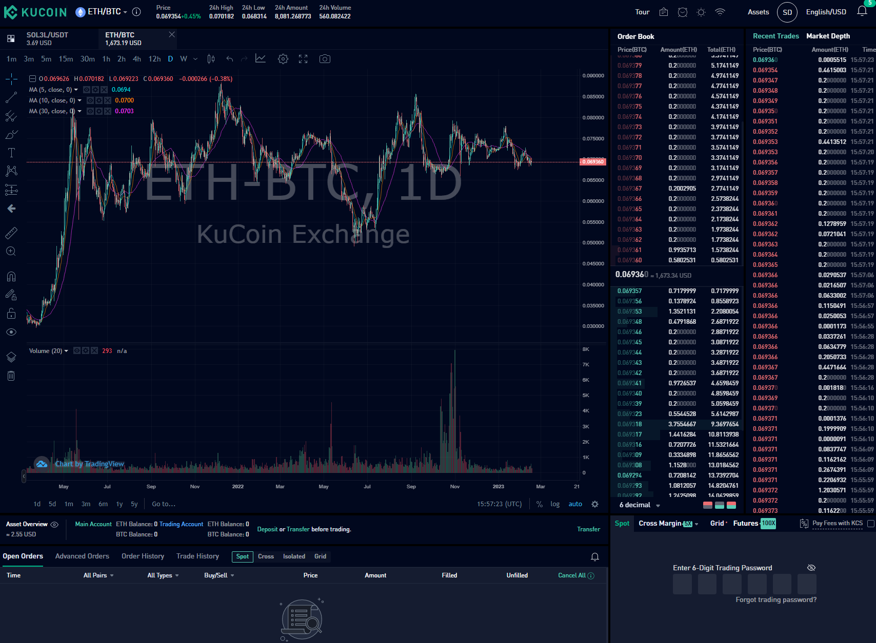 KuCoin trading Interface