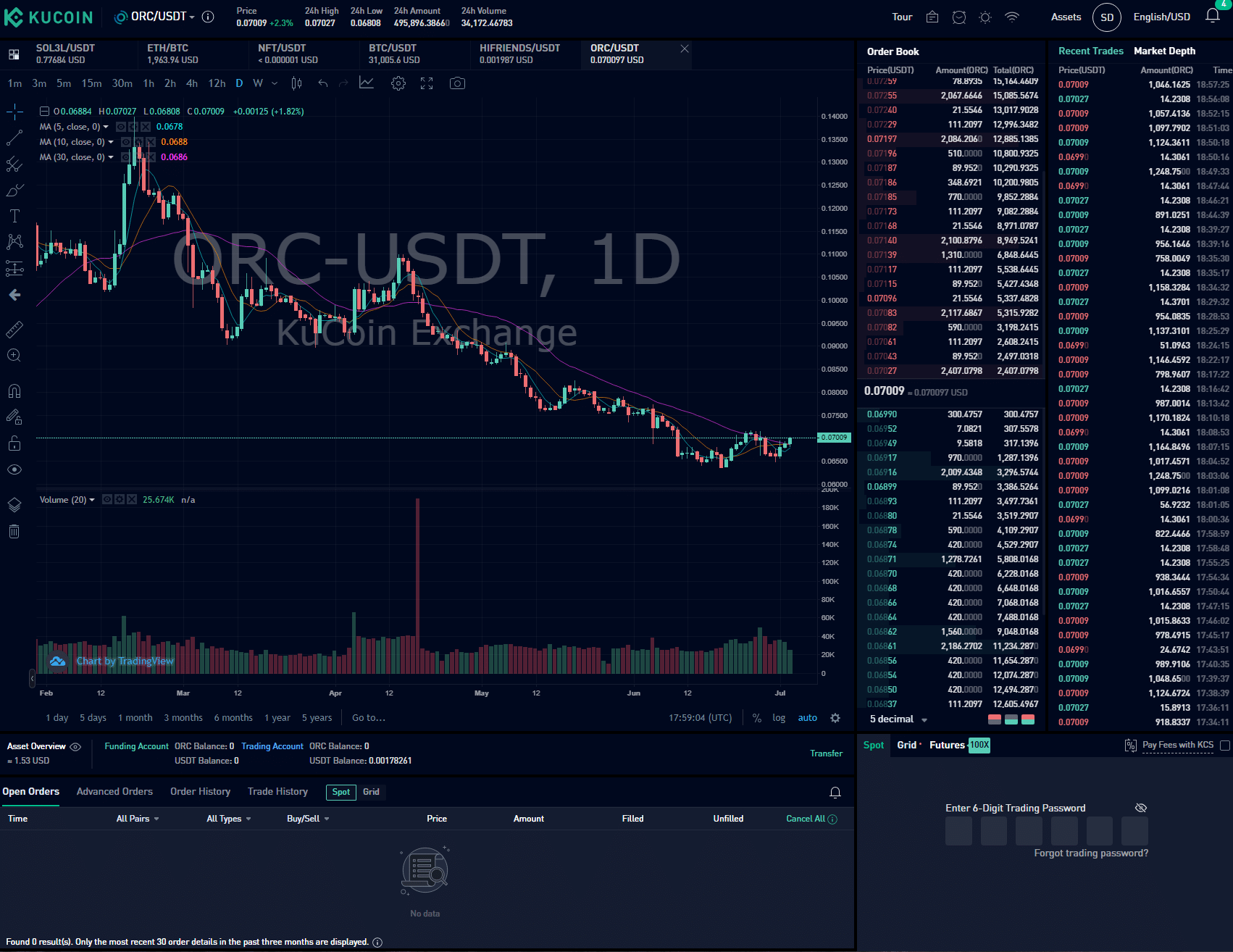 KuCoin Trading Interface screenshot