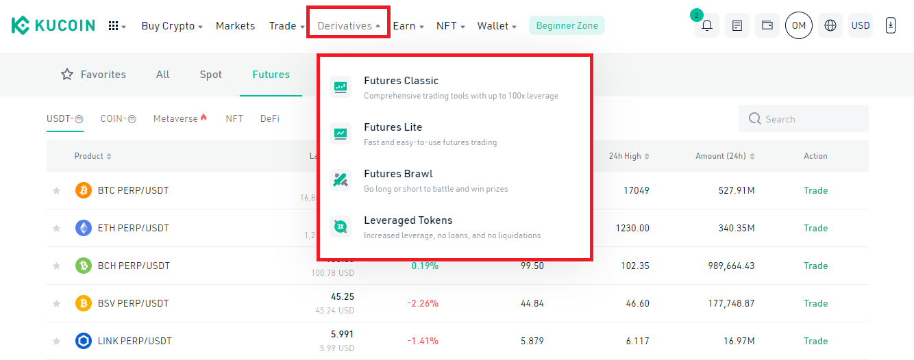 KuCoin futures trading products