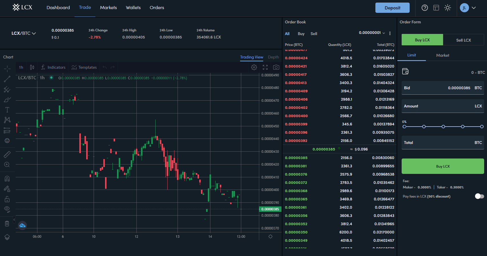 Screenshot of the LCX Exchange trading interface
