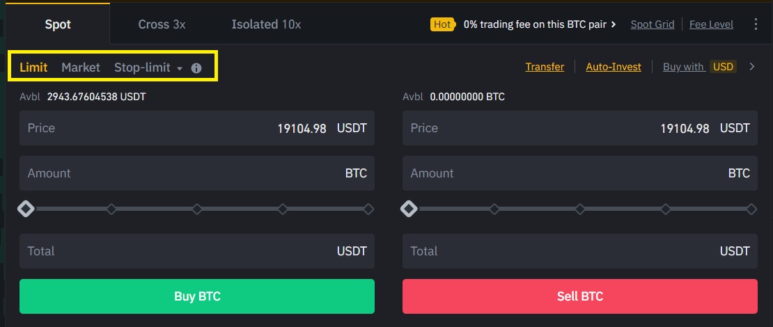 Limit and market orders