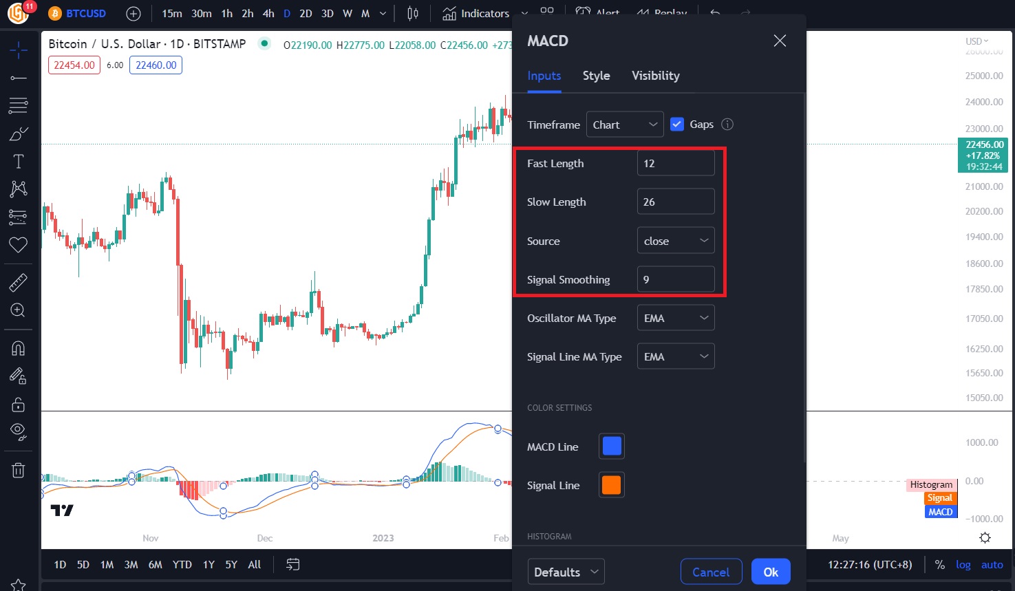 MACD indicator settings