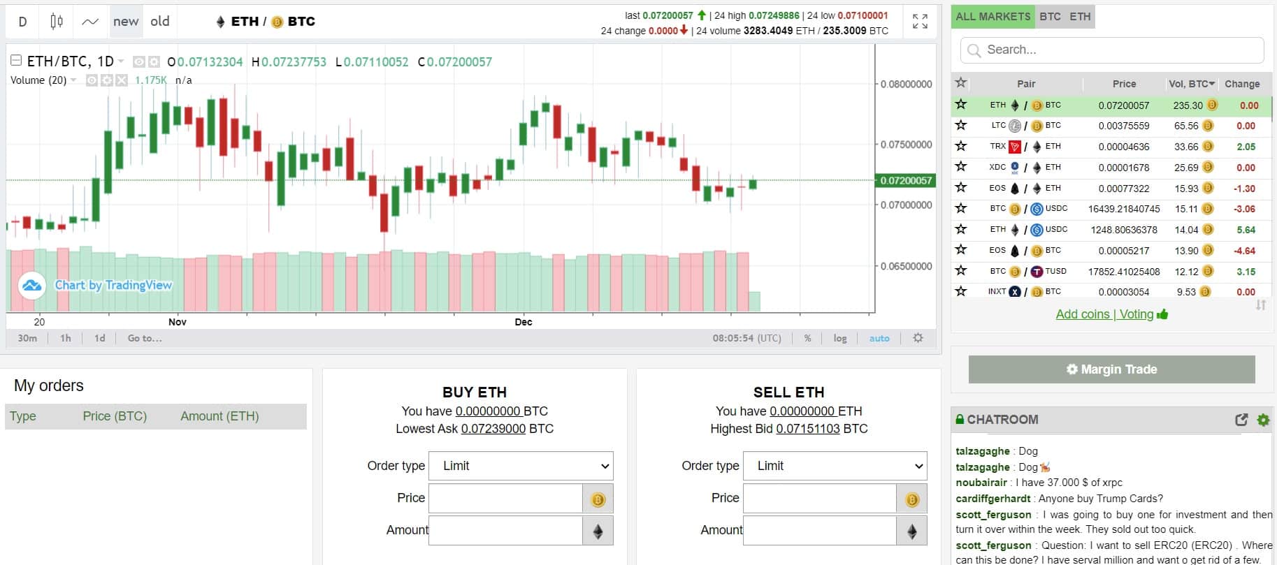 Mercatox trading platform screenshot