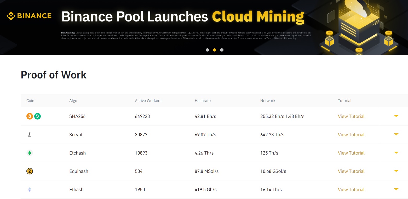 Mining with Binance Pool