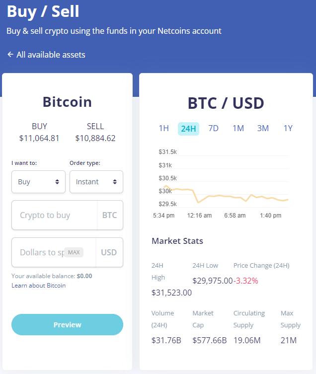 Buying Bitcoin with Netcoins