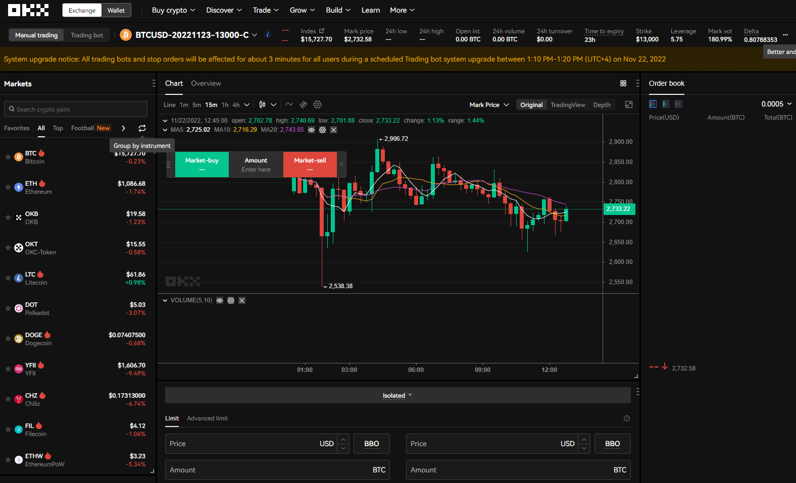 OKX options platform