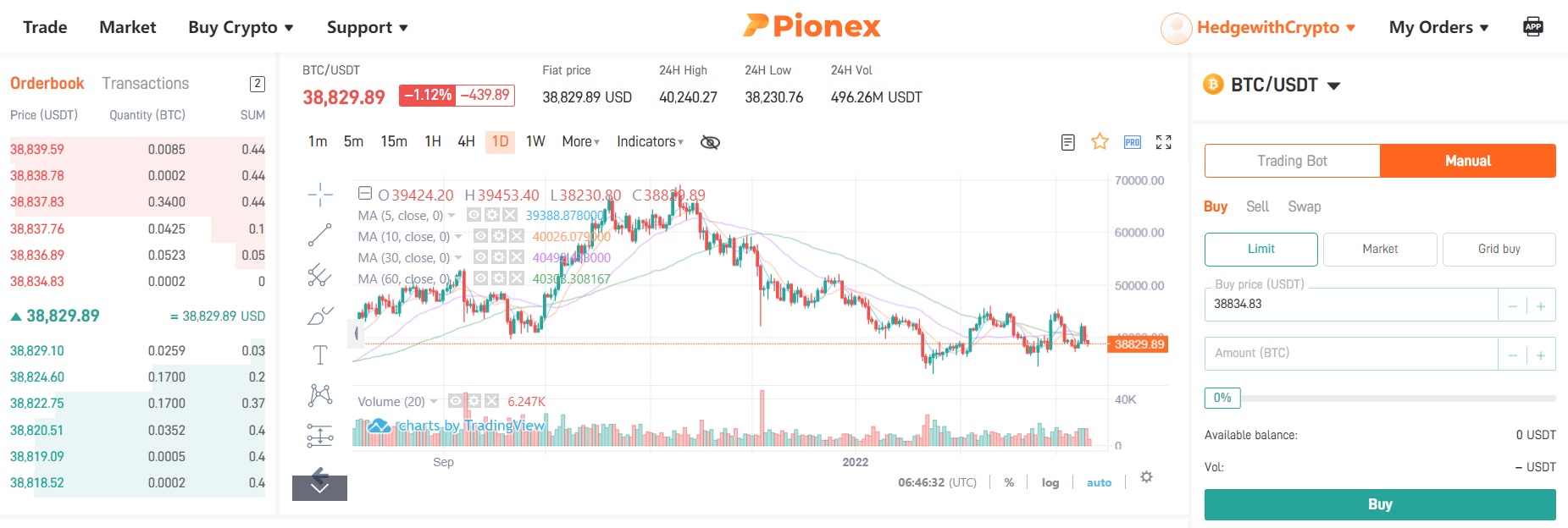 Pionex charting and trading user interface