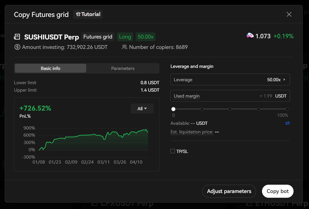 SUSHIUSDT copy trading bot