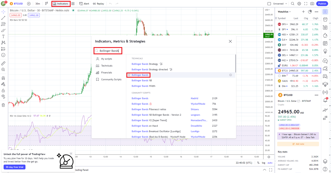 Select Bollinger bands from indicator list