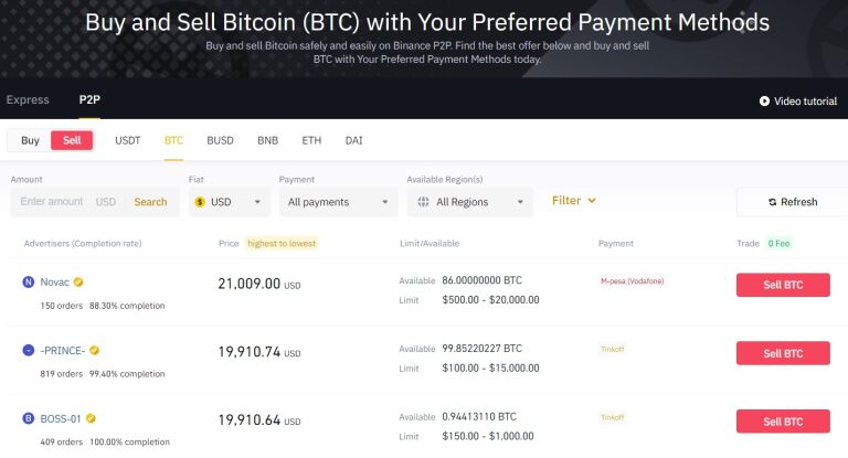 How To Sell Bitcoin (BTC): 4 Best Ways To Cash Out Bitcoin 2025