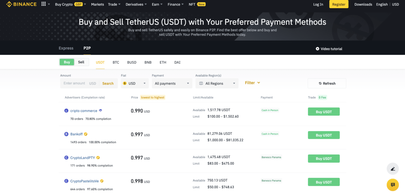 Selling USDT on Binance P2P