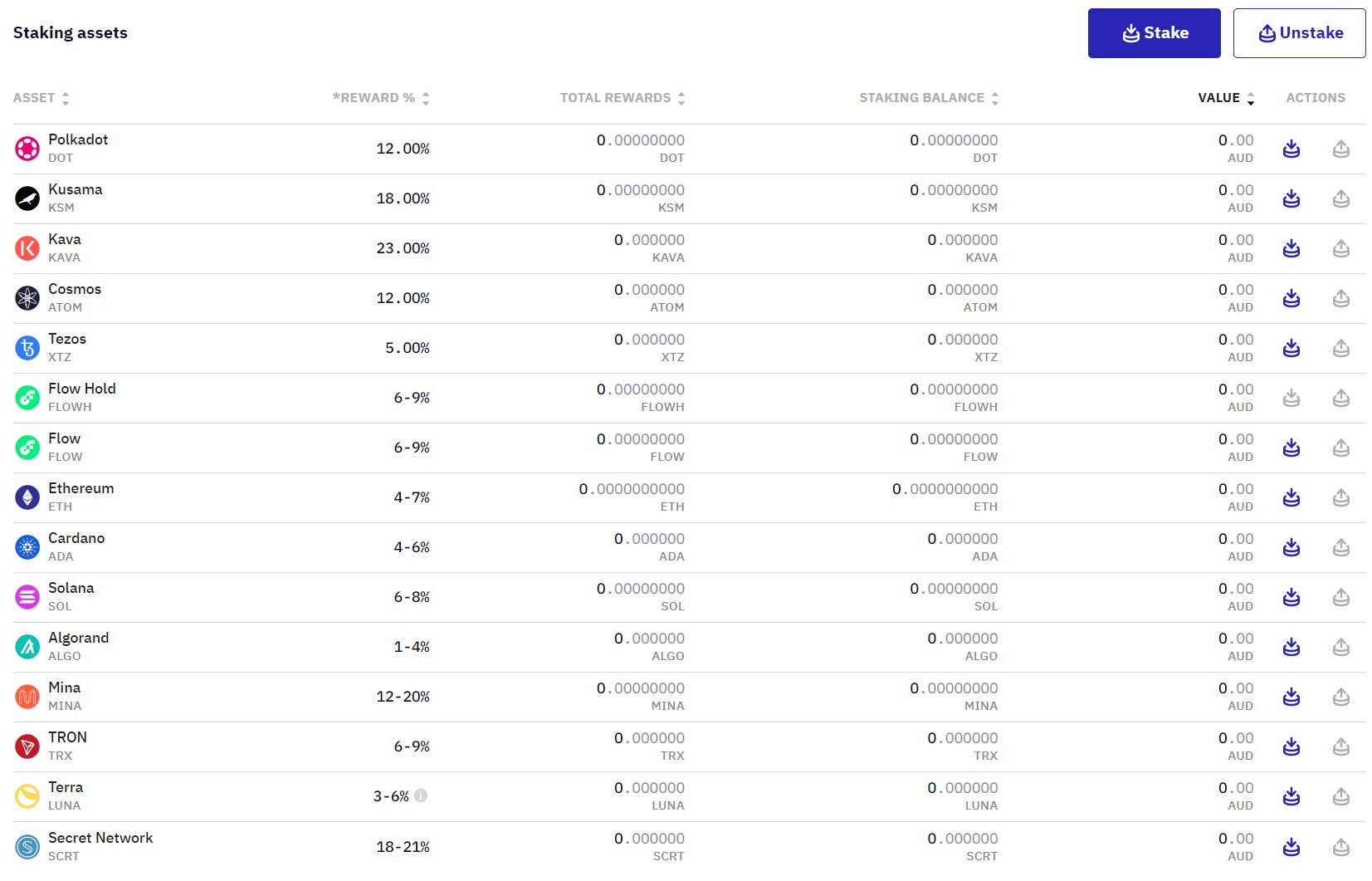 Supported staking coins on Kraken