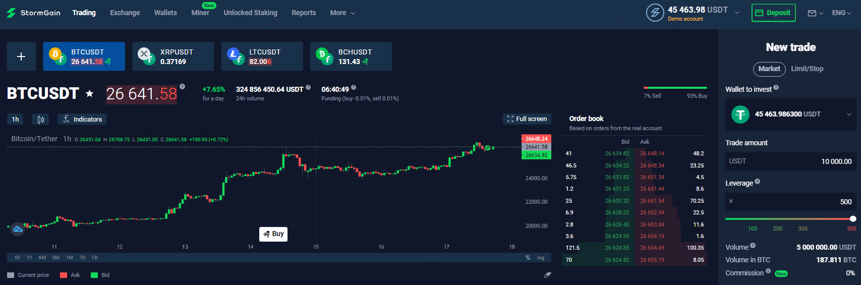 StormGain leverage trading platform screenshot