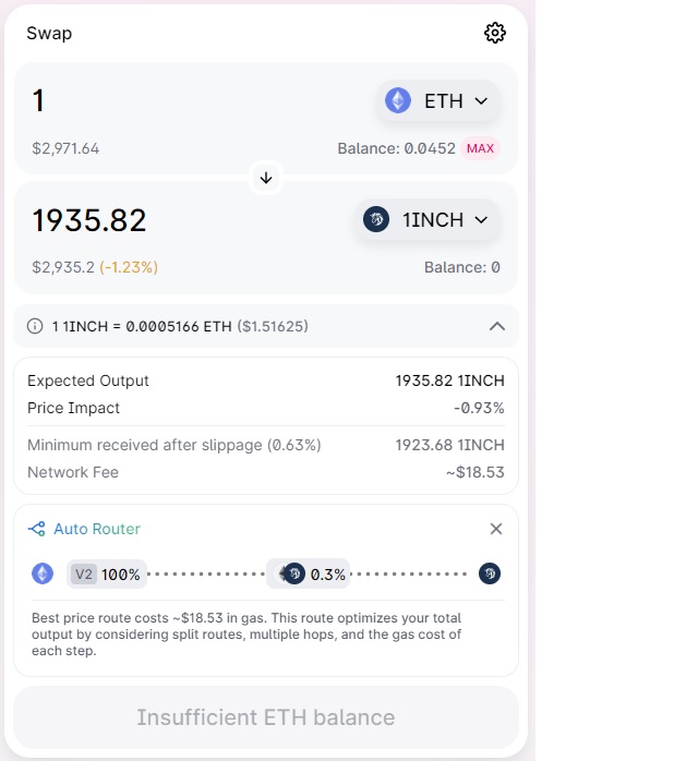 Swapping Ethereum on Uniswap