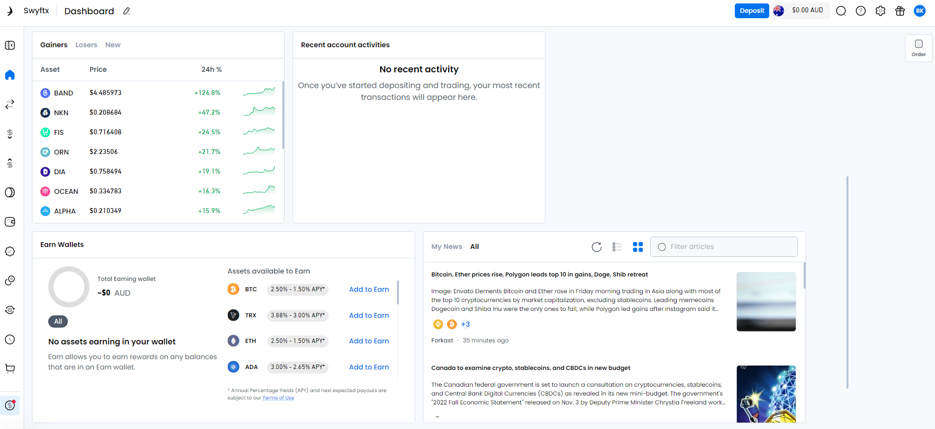 Swyftx default dashboard screenshot