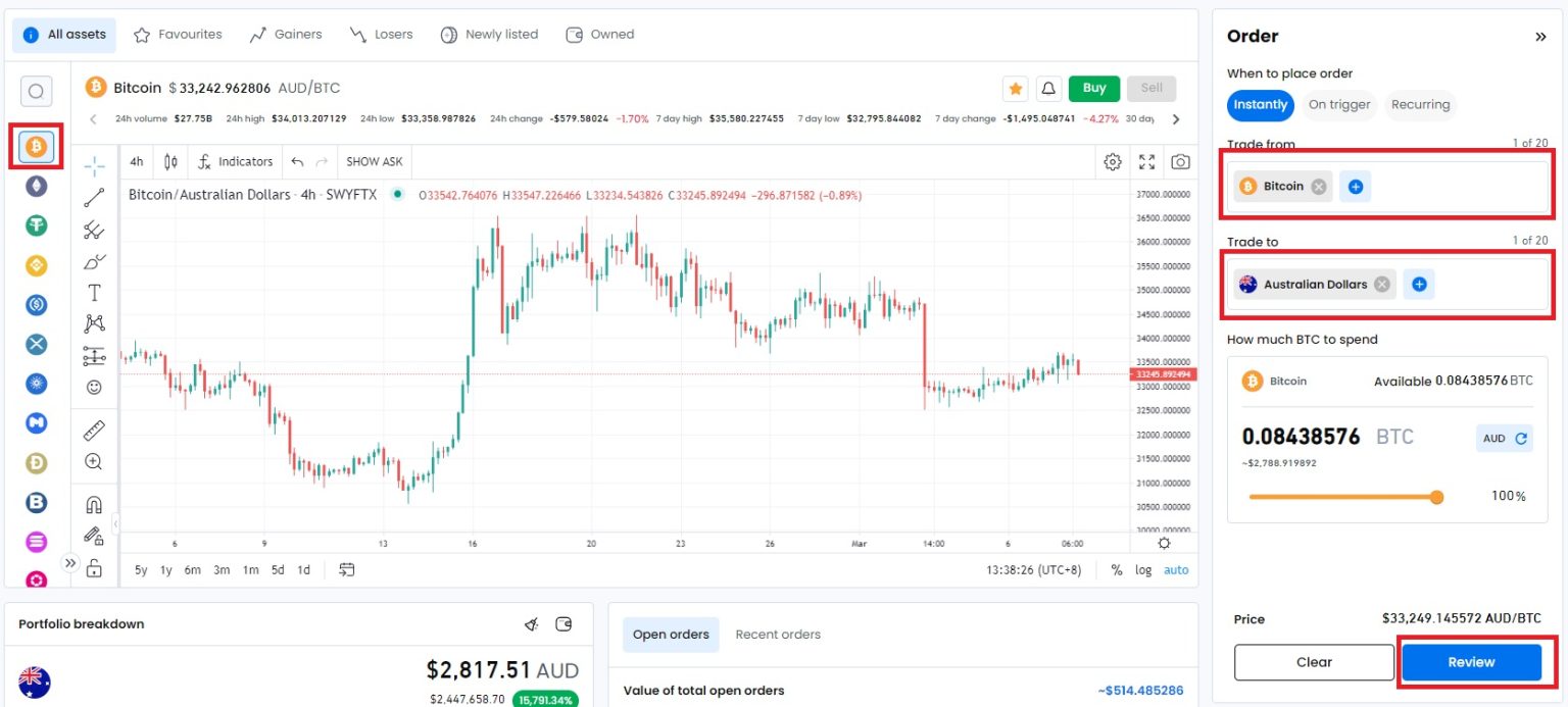 How To Sell Bitcoin In Australia: Convert BTC to AUD In 5 Steps