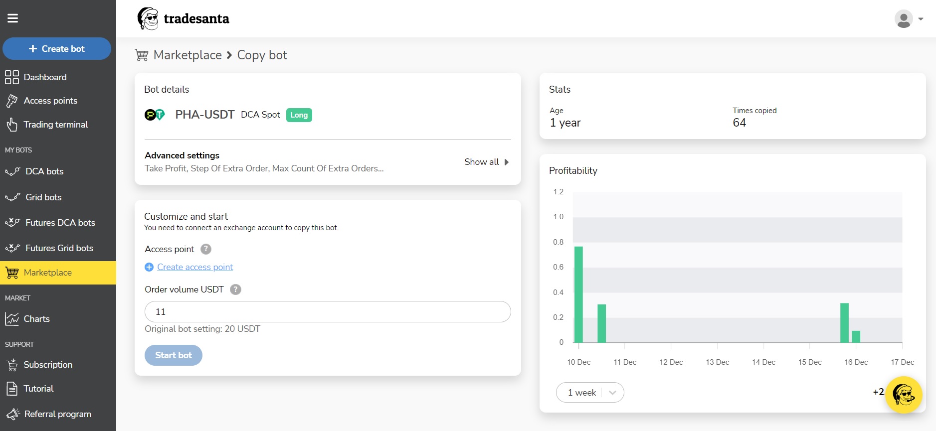 TradeSanta crypto bot performance details